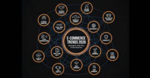 E-Commerce Trends for 2026